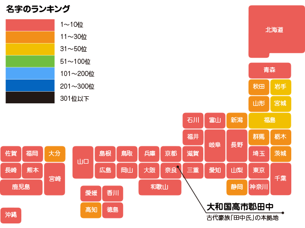 田中の苗字分布