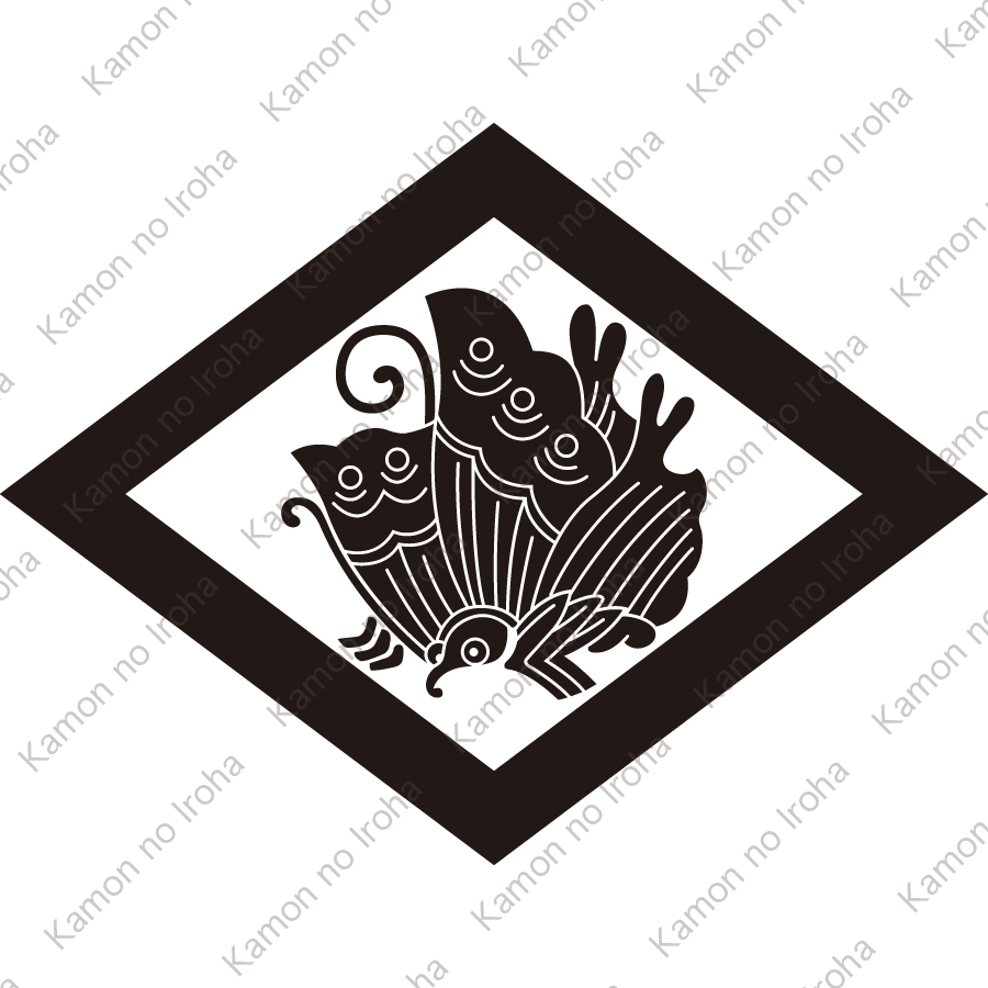 中菱に揚羽蝶紋