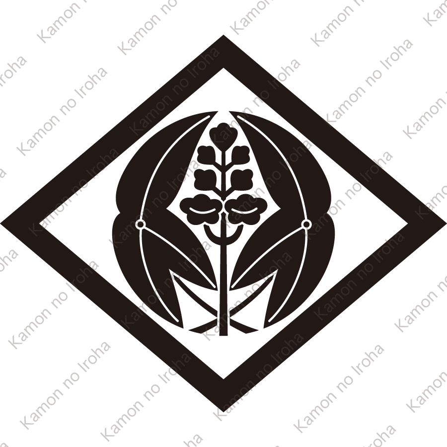 中菱に抱き沢瀉紋