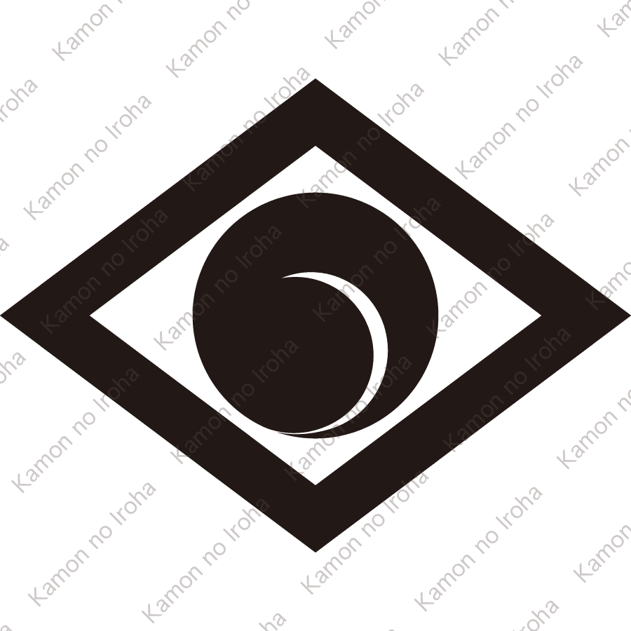 中菱に左一つ巴紋