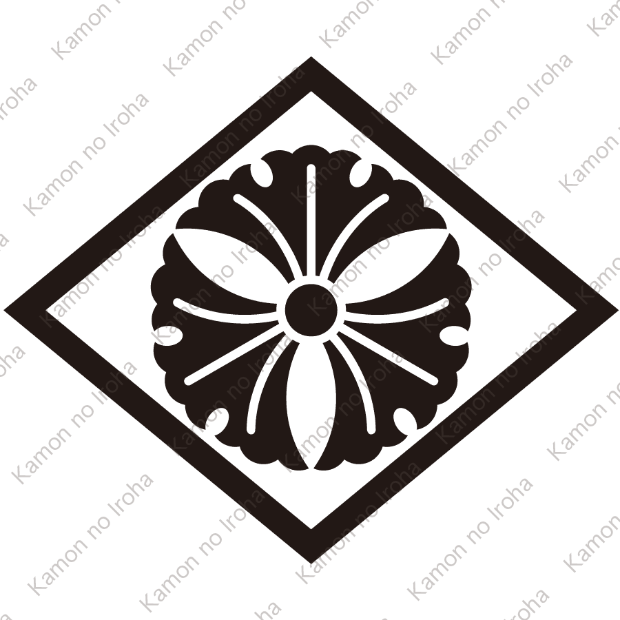 中菱に三つ銀杏紋