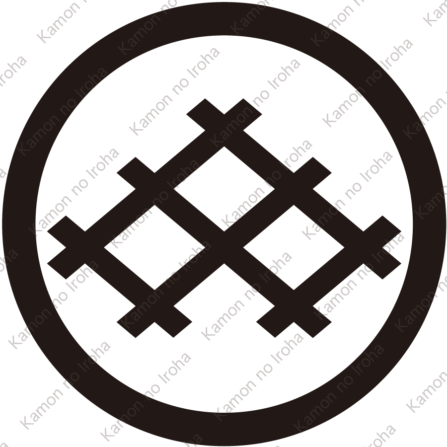 中輪に三つ持ち合わせ井桁紋