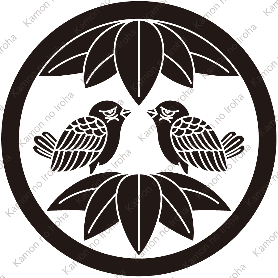 中輪に二弾五枚笹に対い雀紋