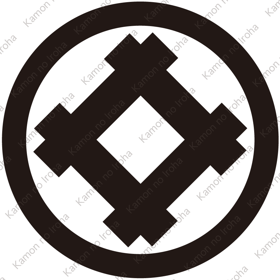 中輪に隅立て井筒紋