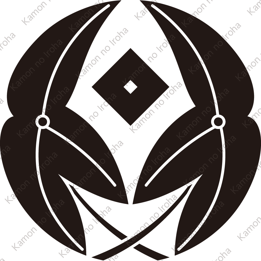 抱き葉沢瀉に釘抜紋