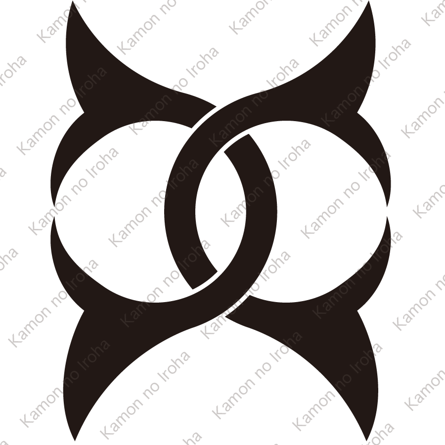 二つ違い鍬形紋