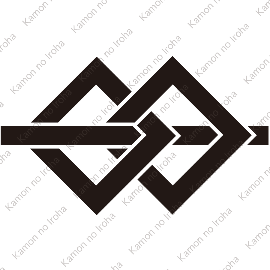 二つ釘抜き閂紋