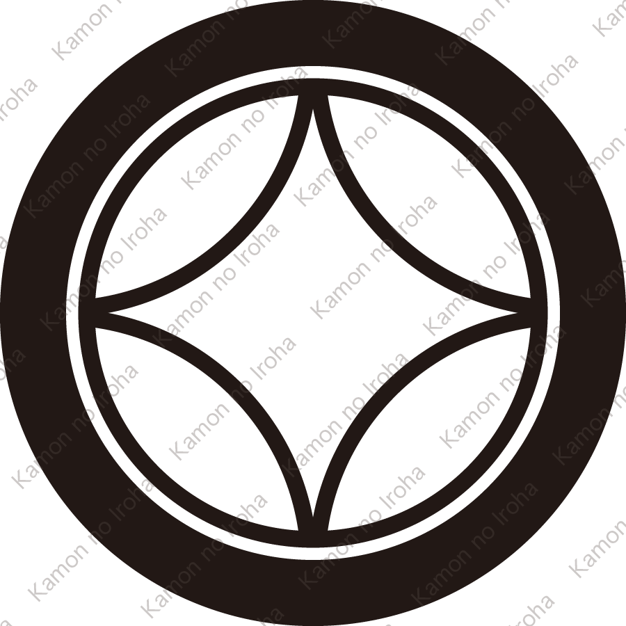 太輪に中陰七宝紋