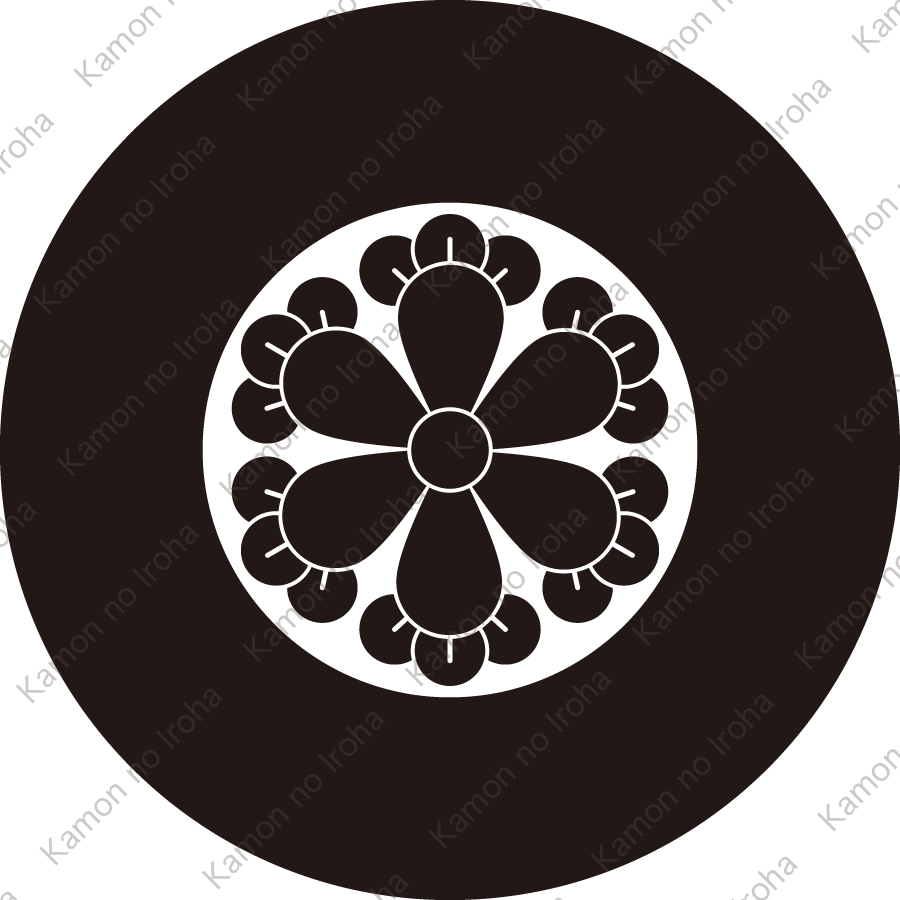 太輪に六つ丁子紋