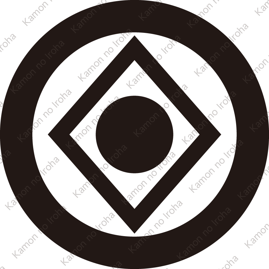 太輪に竪菱に一つ星紋