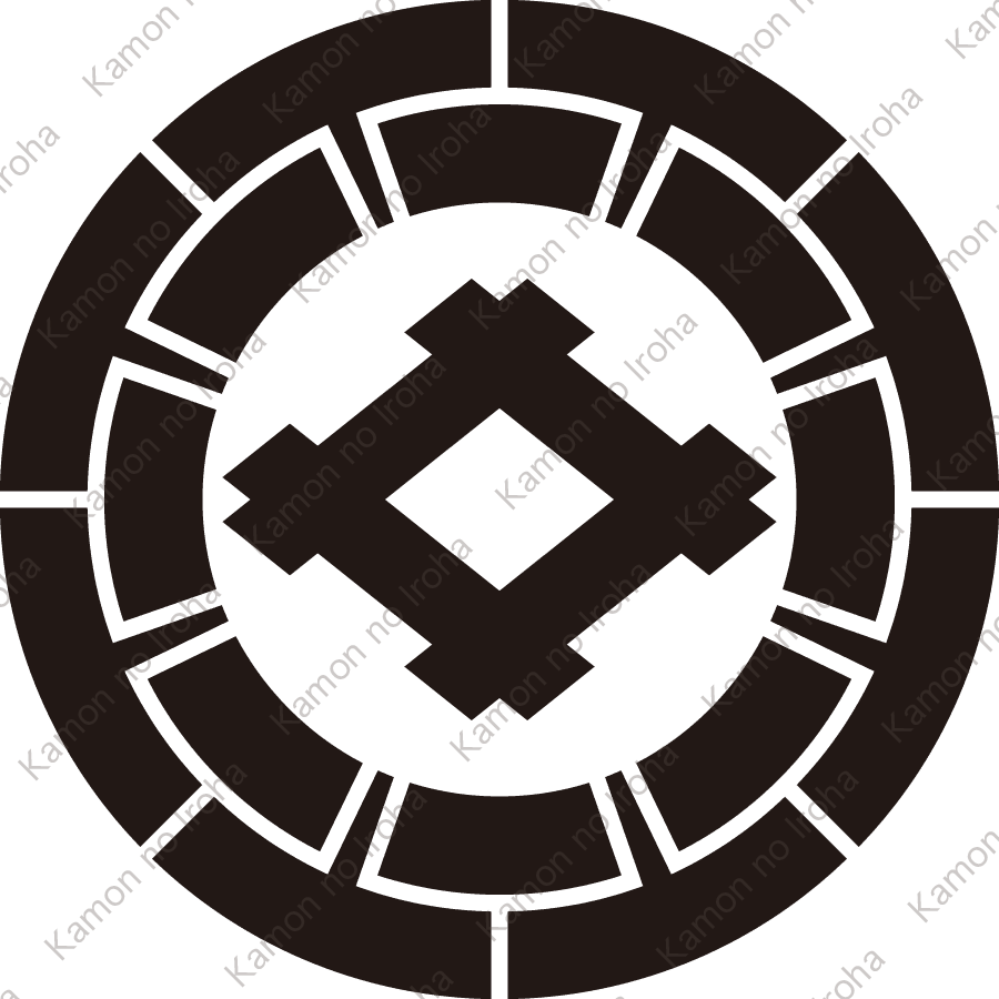 源氏輪に井桁紋