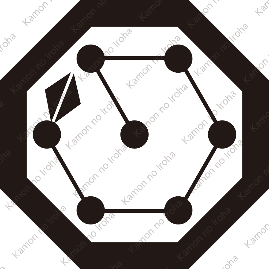 八角に北斗七星紋