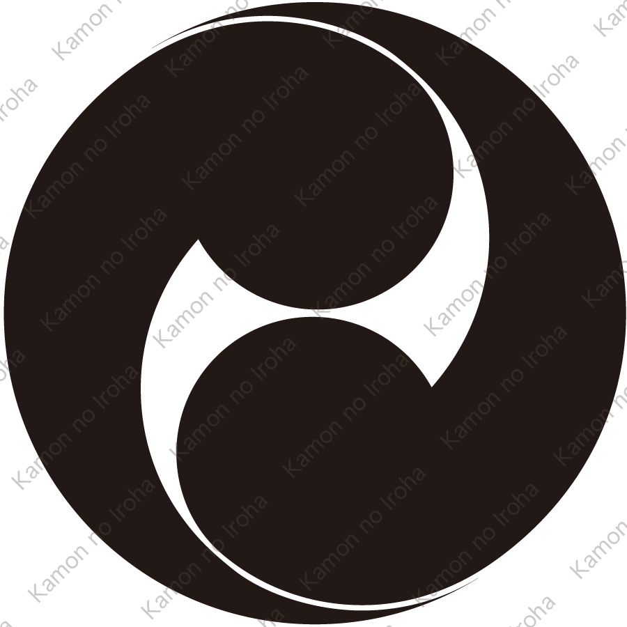 旗本正木氏、旗本会田氏、旗本大森氏、旗本皆川氏、旗本伊奈氏