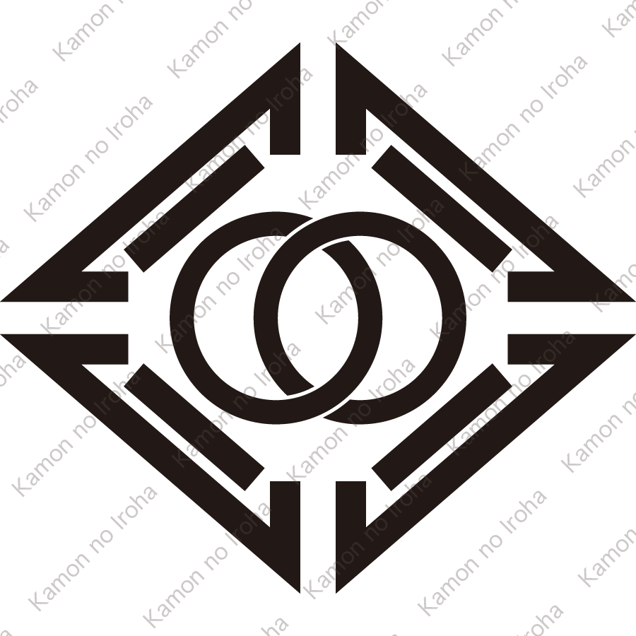 菱模様に輪違い紋