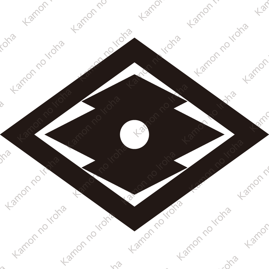 菱に鉄砲松皮菱紋