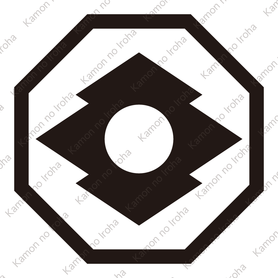 細八角に鉄砲松皮菱紋