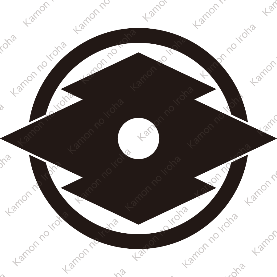 細輪に出鉄砲松皮菱紋