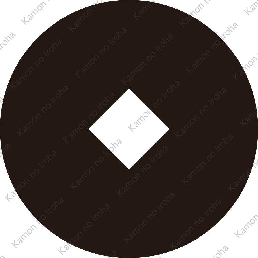 一文銭（２）紋