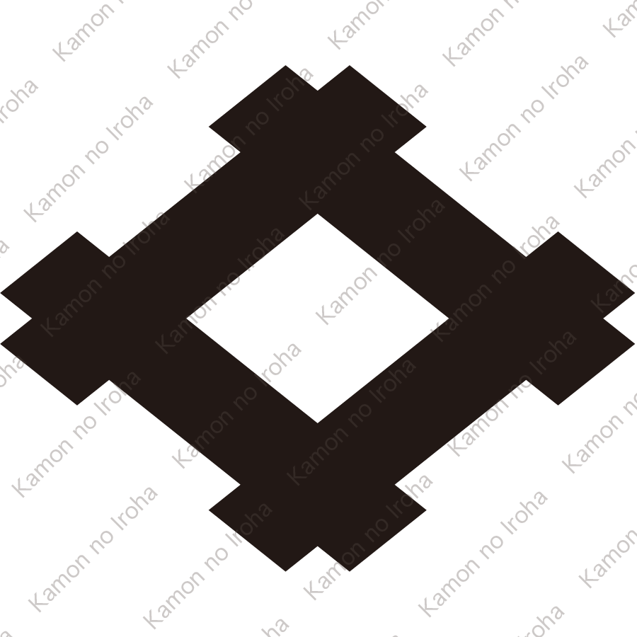 旗本花井氏、旗本寺島氏、旗本駒井氏、旗本大塚氏、旗本長井氏、旗本浅井氏、旗本高城氏、旗本福井氏、旗本若林氏