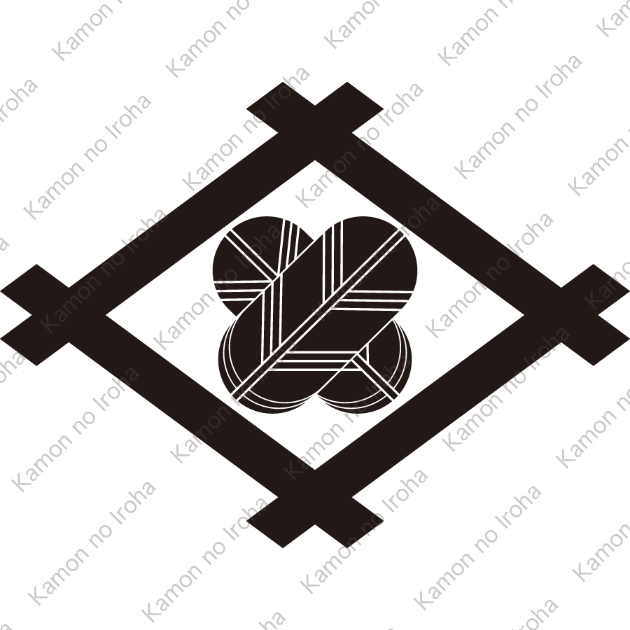 井桁に違い鷹の羽紋