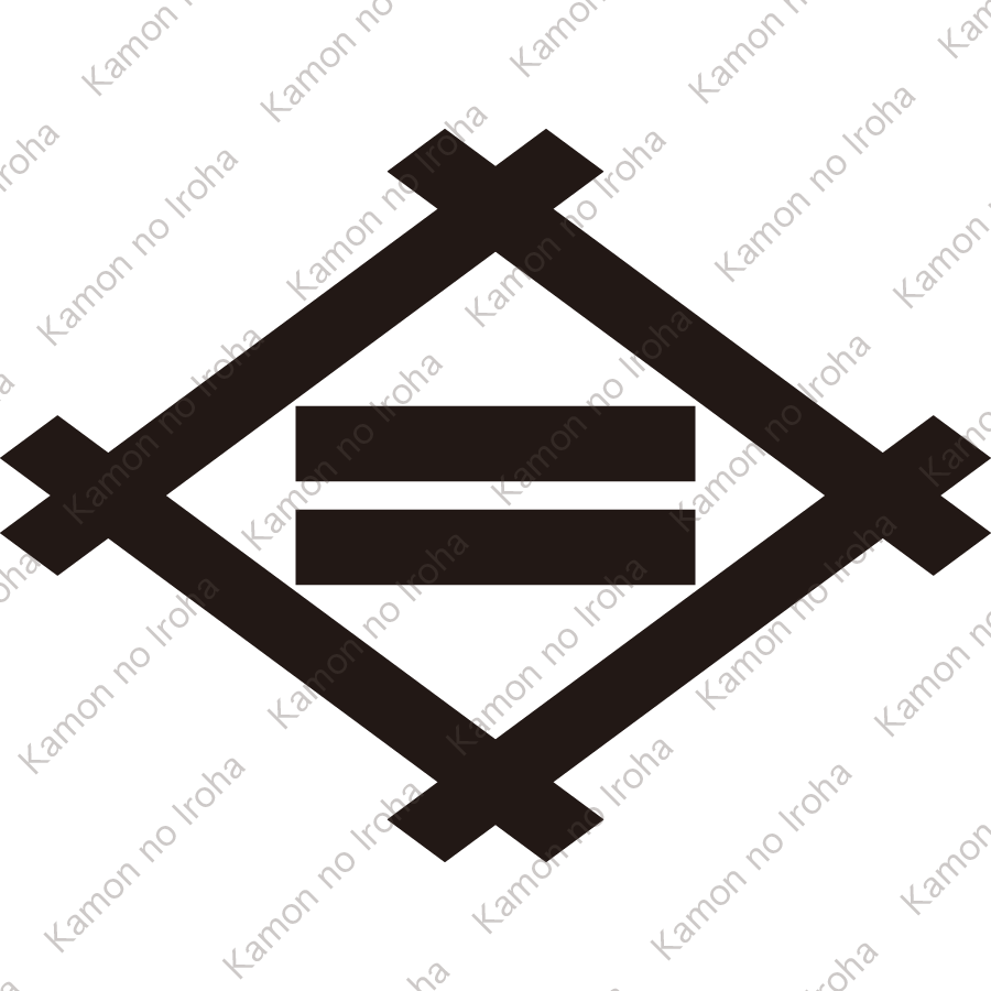 井桁に二つ引き紋