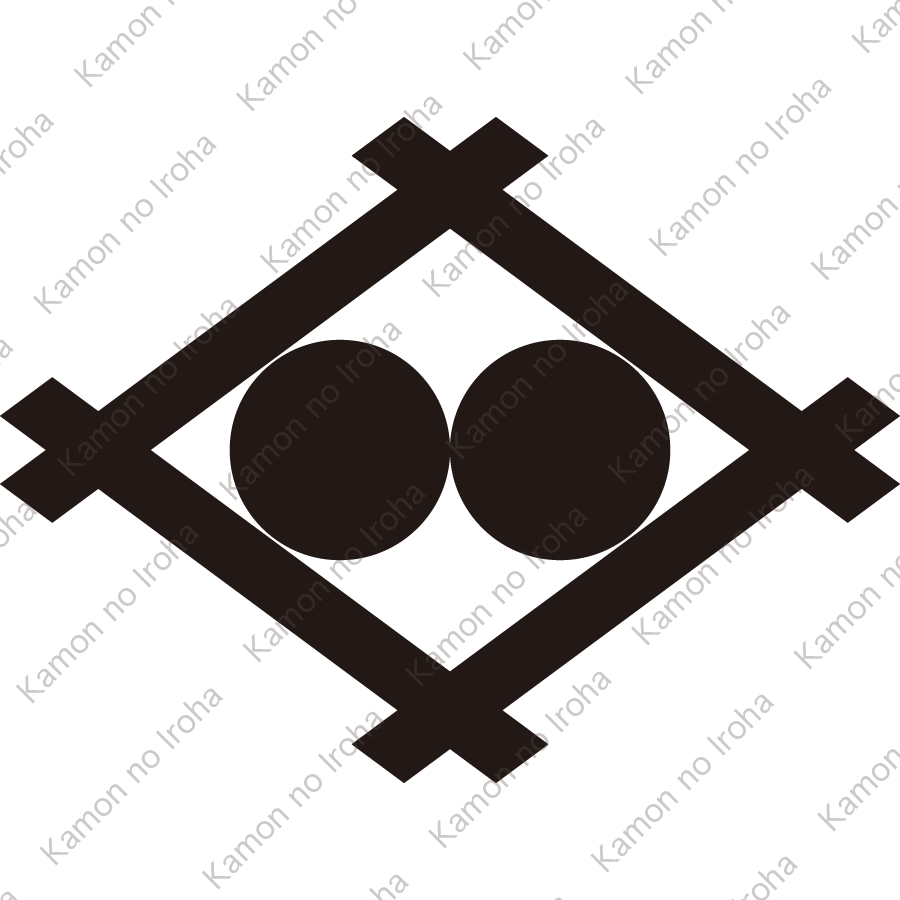 井桁に二つ星紋