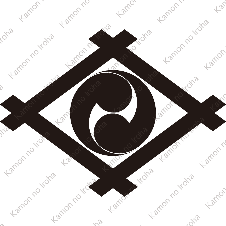 井桁に左二つ巴紋