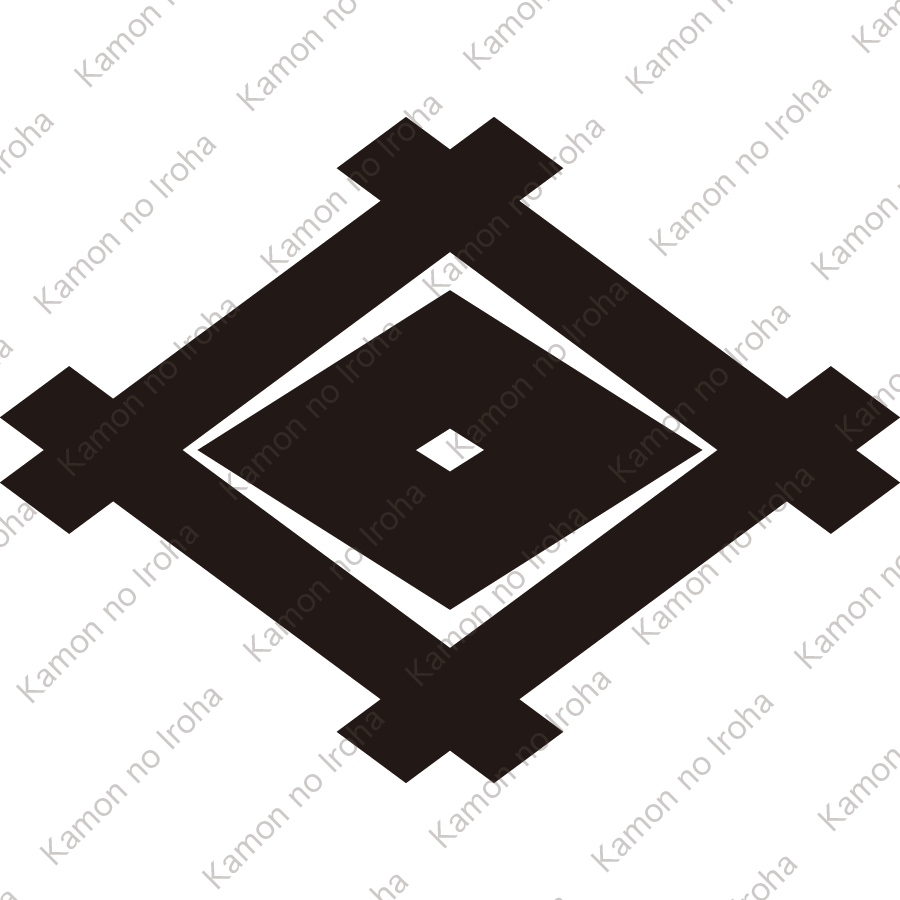 井桁に一つ目菱紋