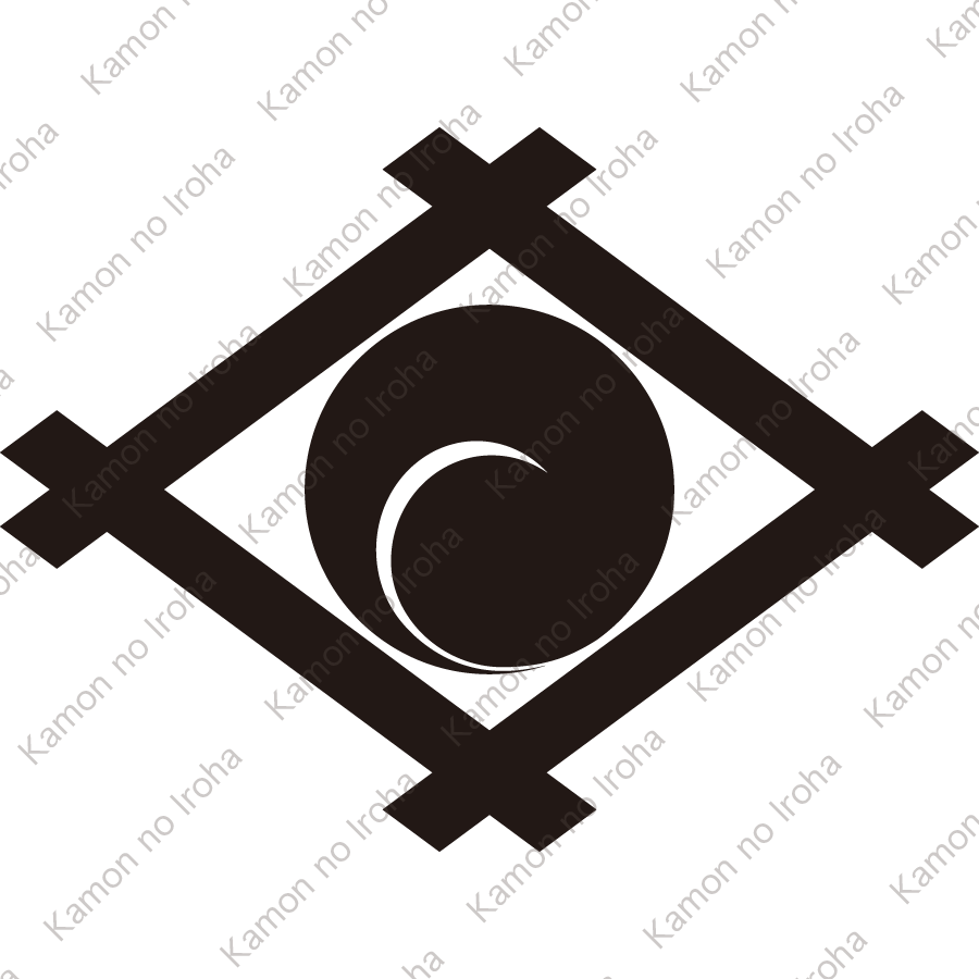 井桁に一つ巴紋