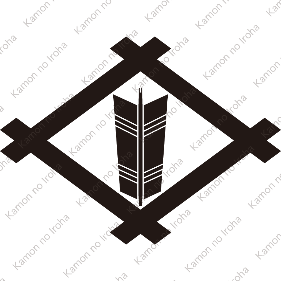 井桁に一つ矢紋