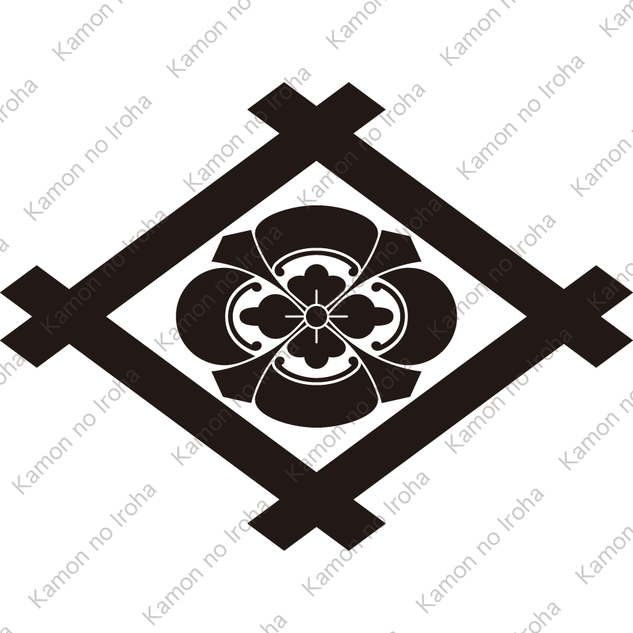 井桁に剣木瓜紋