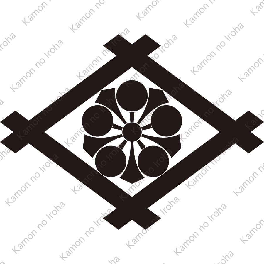 井桁に剣梅鉢紋