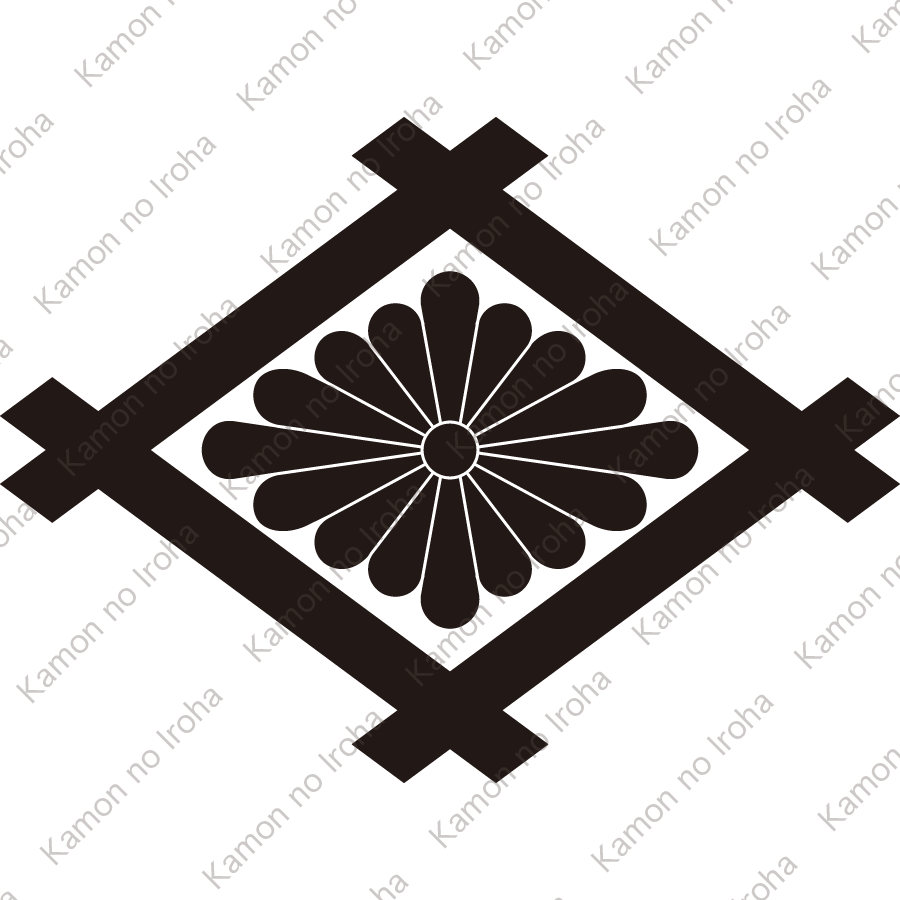 井桁に菊菱紋