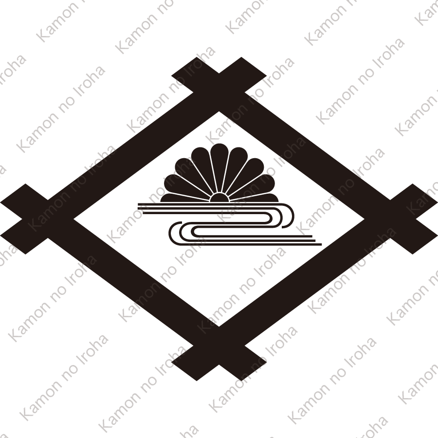 井桁に菊水紋