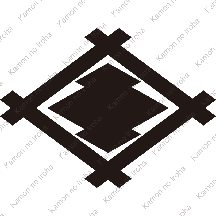 井桁に松皮菱紋