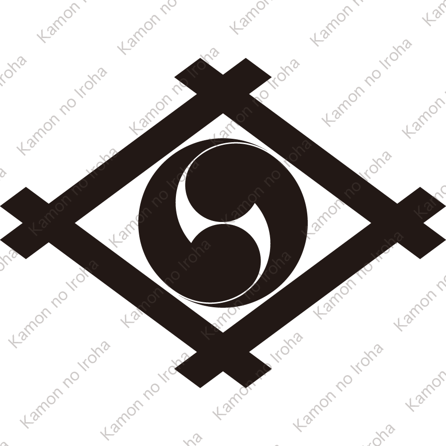 井桁に右二つ巴紋