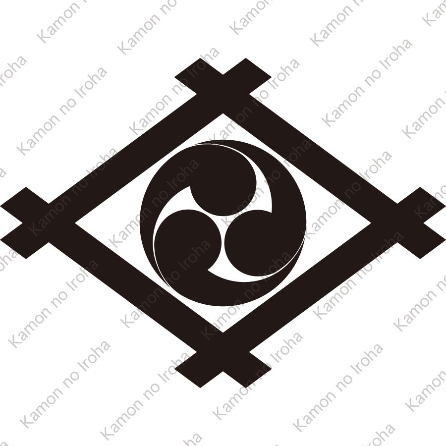 井桁に三つ巴紋