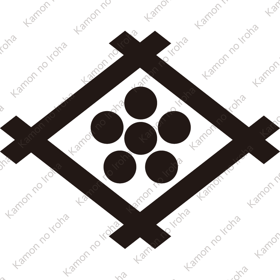 井桁に六つ星紋