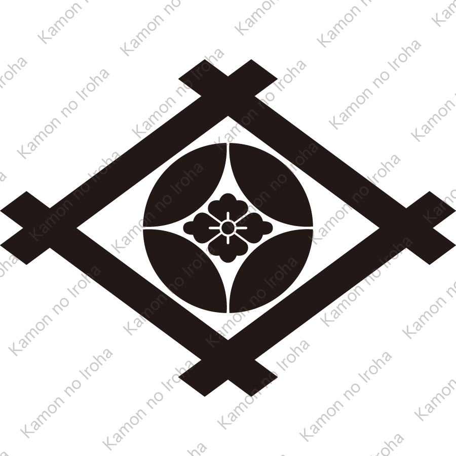  井桁に七宝に花菱紋