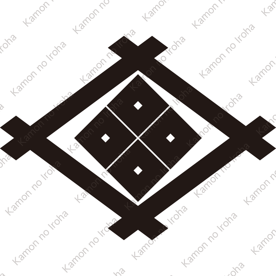 井桁に隅立て四つ目紋