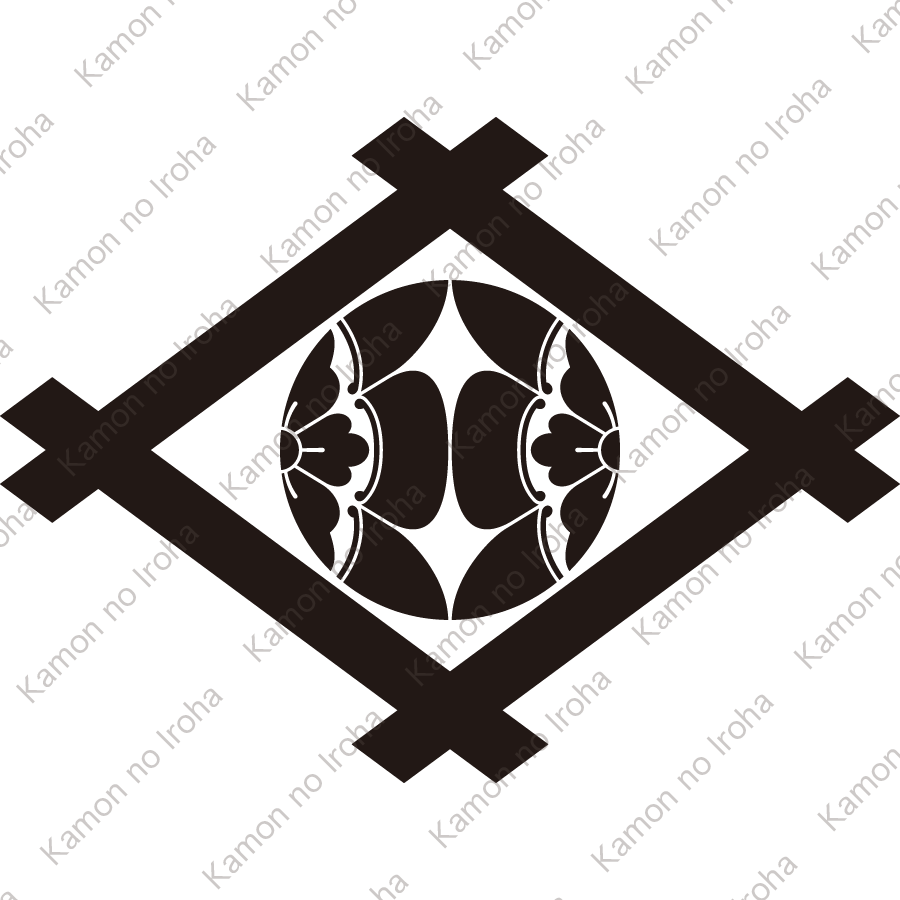 井桁に割り木瓜紋