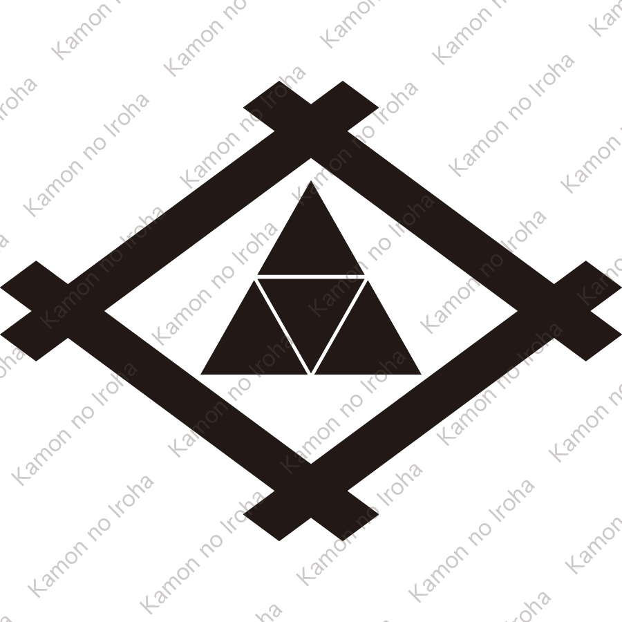 井桁に四つ鱗紋