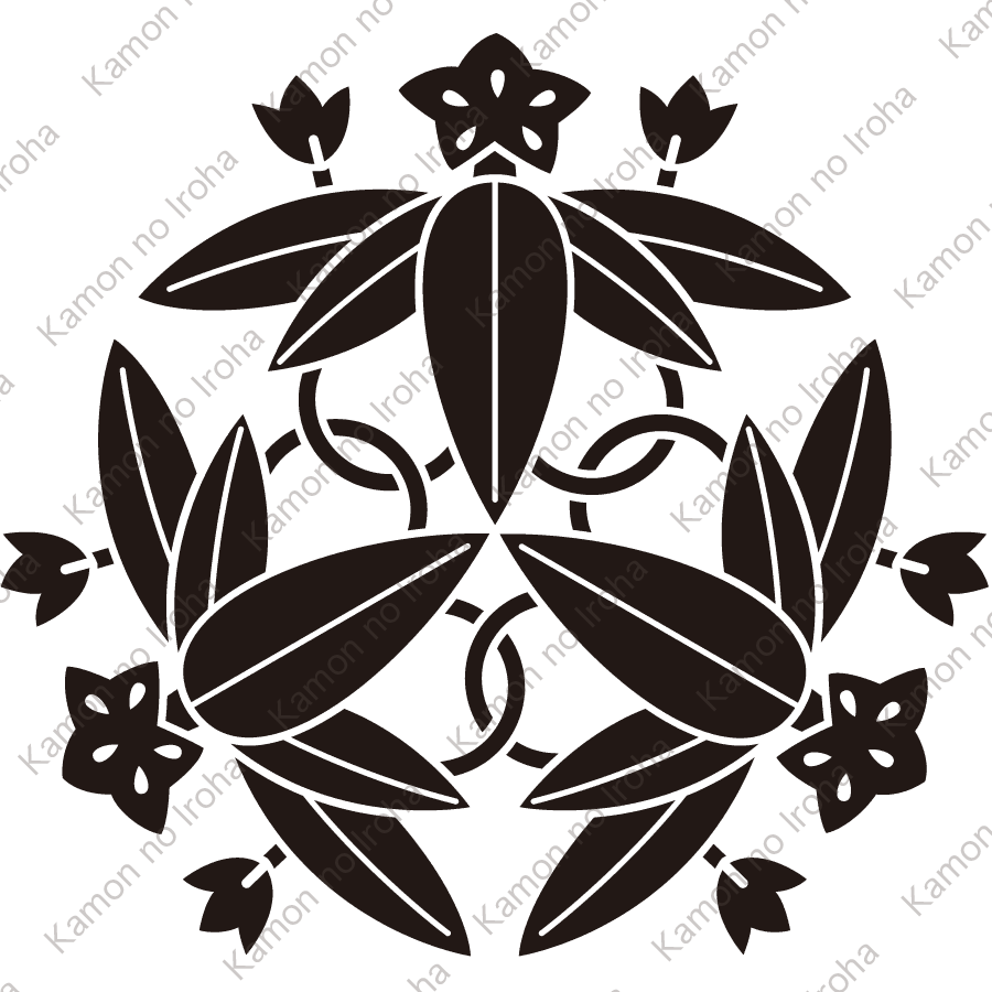 池田三つ竜胆紋