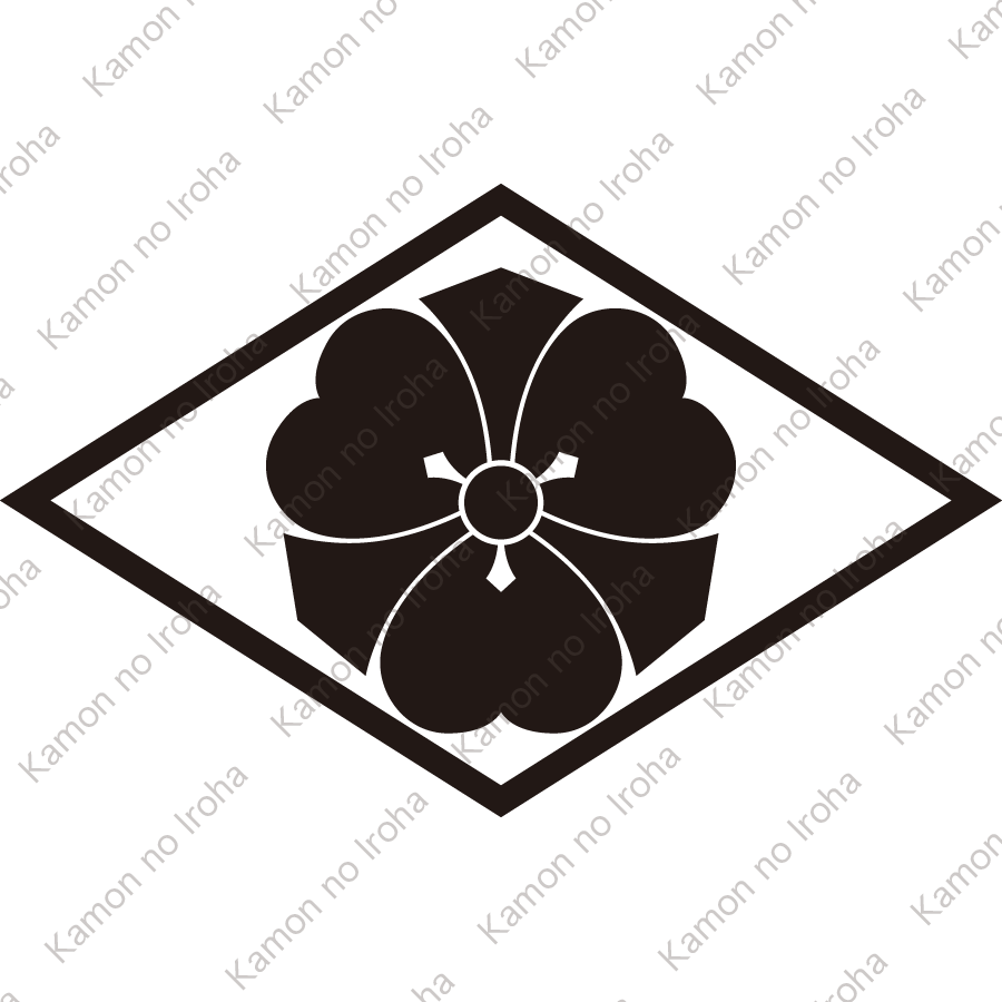 糸菱に剣片喰紋