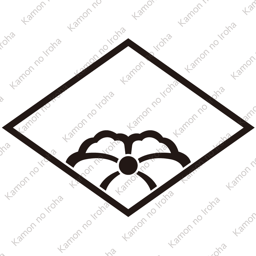 糸菱に覗き中陰蔦紋