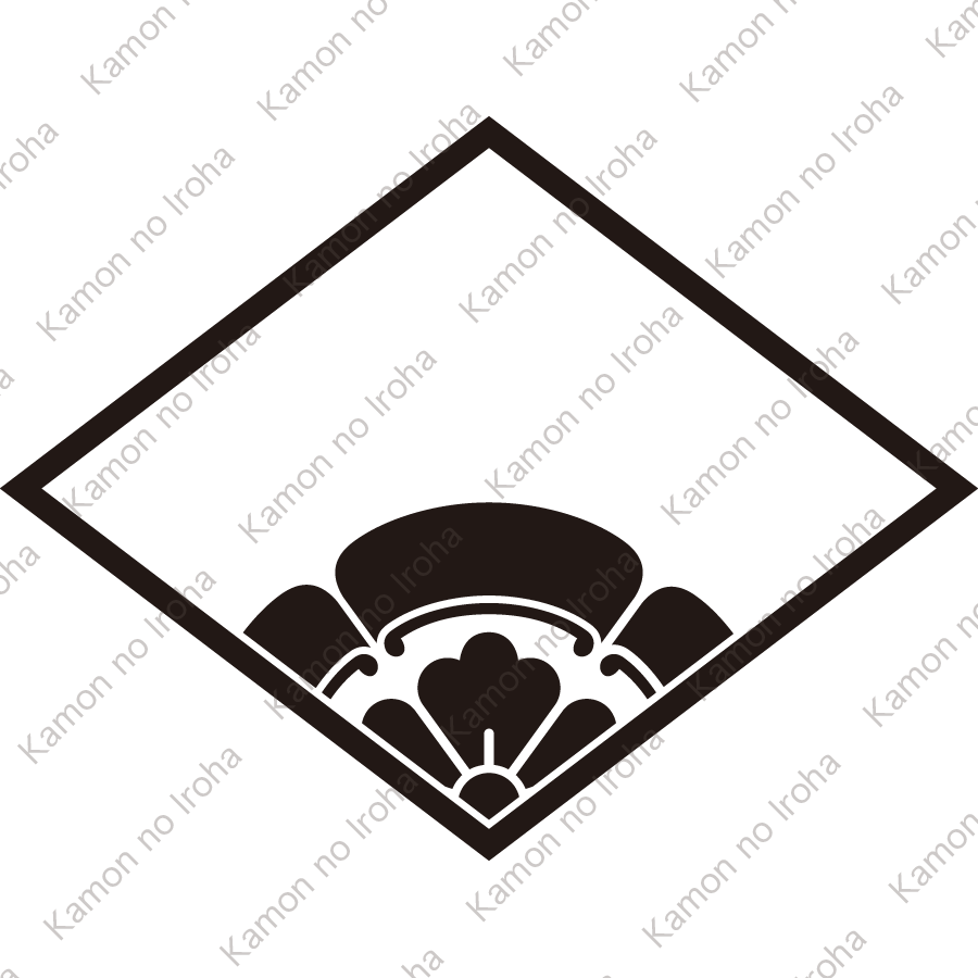 糸菱に覗き五瓜紋