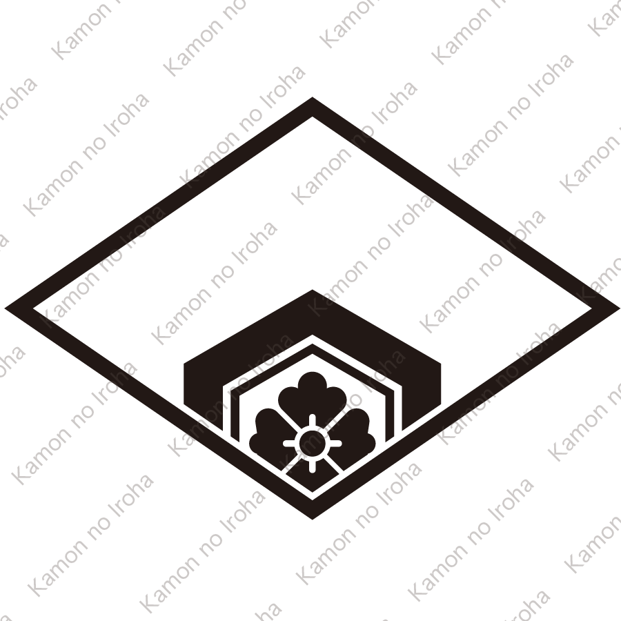 糸菱に覗き亀甲に花角紋