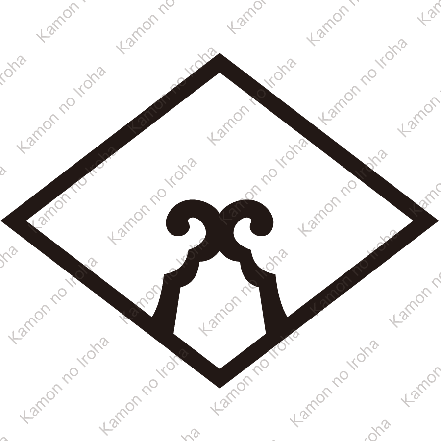 糸菱に覗き琴柱紋