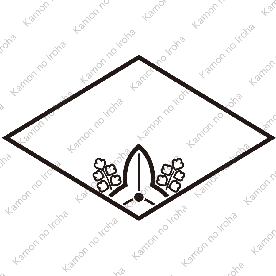 糸菱に覗き沢瀉紋