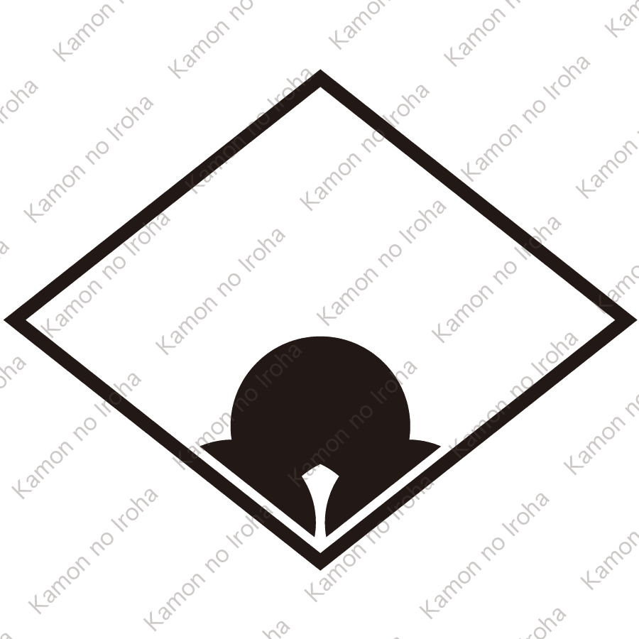 糸菱に覗き洲浜紋